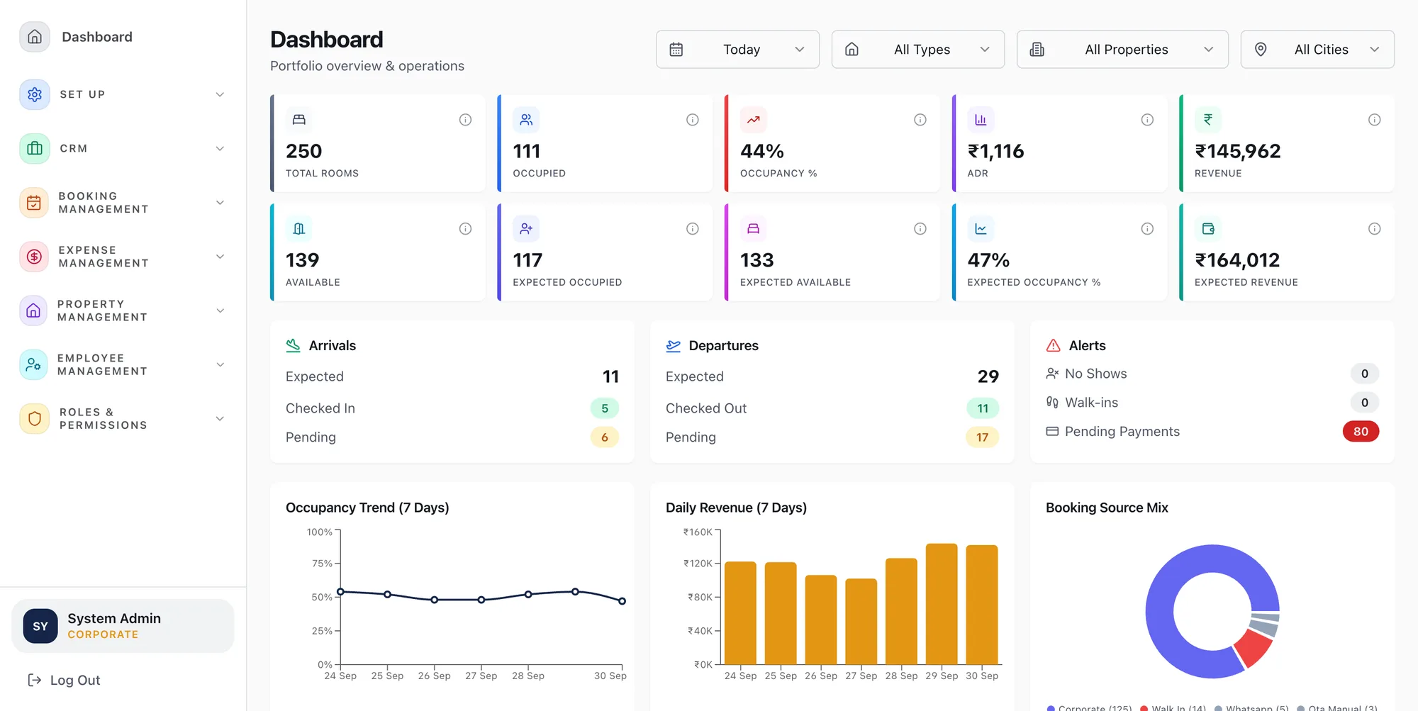 Hospitality PMS — product screenshot