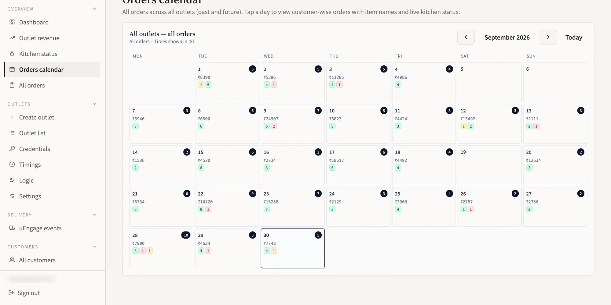 Restaurant Ordering — product screenshot